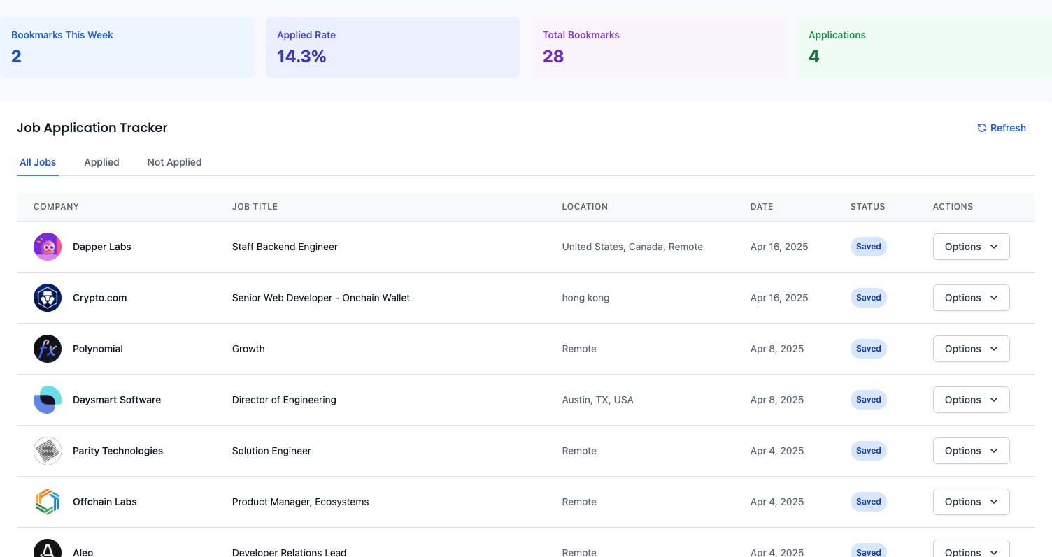 Job Application Tracker Feature