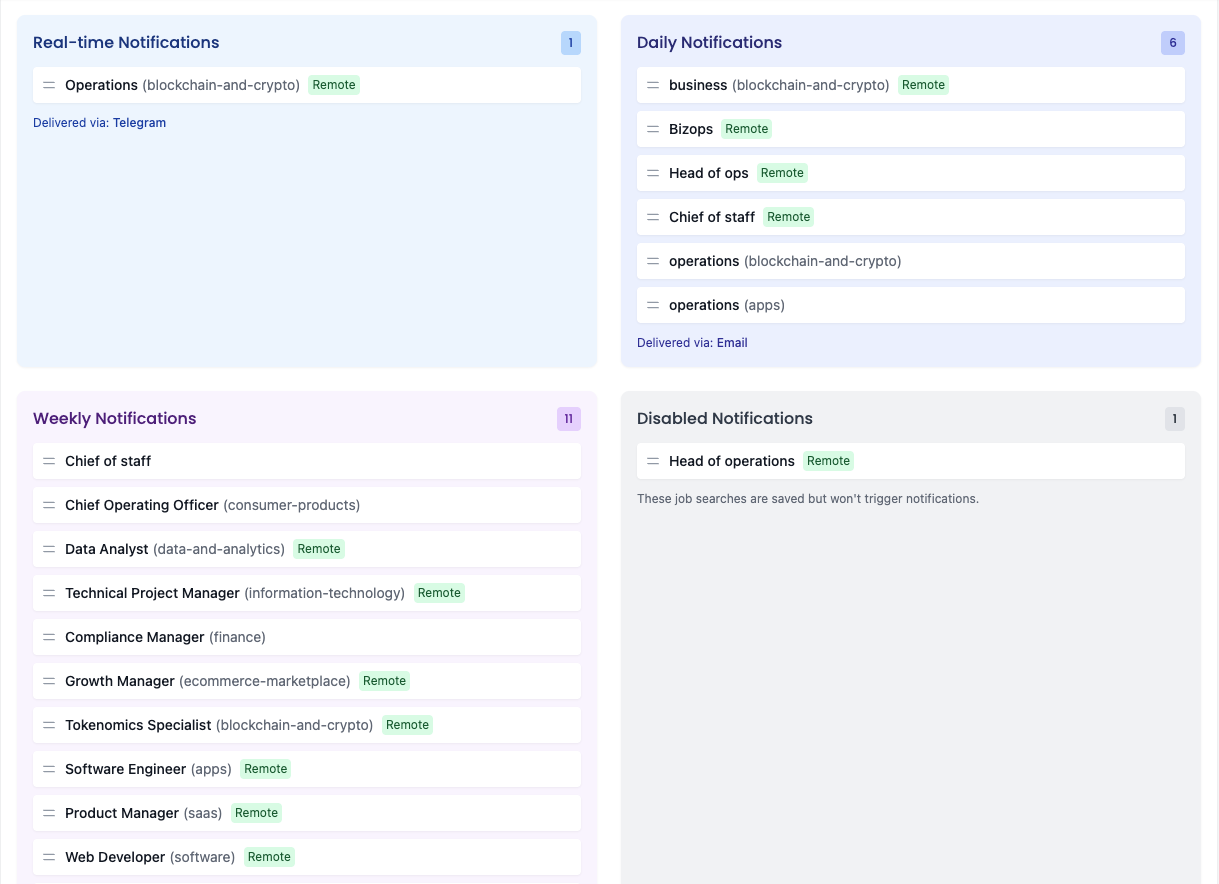 Job Notifications Feature
