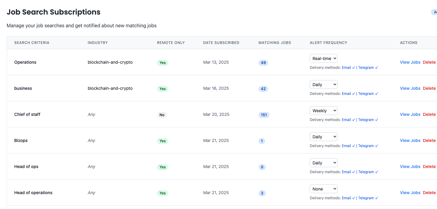 Job Search Subscriptions Feature